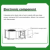 Light Commercial Rooftop Unit, Roof, HVAC - view 4