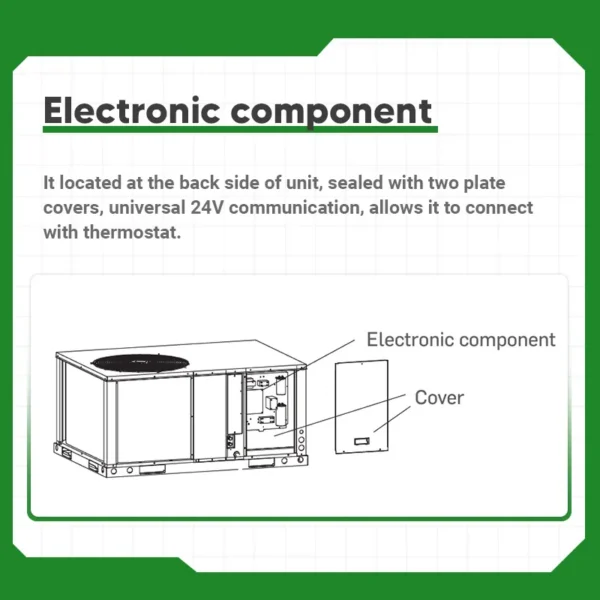Light Commercial Rooftop Unit, Roof, HVAC - view 4