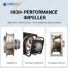 LONGWELL 630mm EC Backward Centrifugal Fan, 1700-5150W, 400V Plenum - view 2