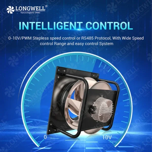 LONGWELL 630mm EC Backward Centrifugal Fan, 1700-5150W, 400V Plenum - view 4