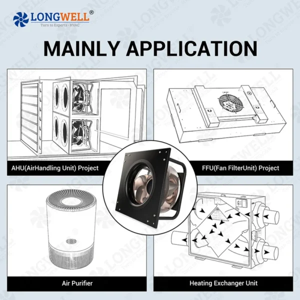 LONGWELL 630mm EC Backward Centrifugal Fan, 1700-5150W, 400V Plenum - view 5