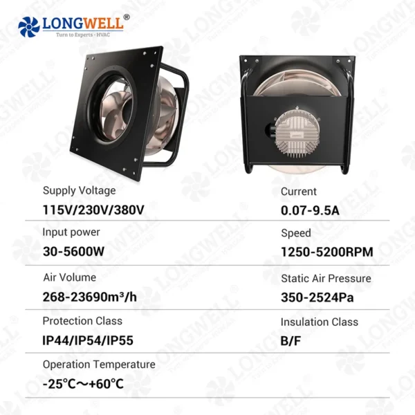 LONGWELL 630mm EC Backward Centrifugal Fan, 1700-5150W, 400V Plenum - view 6