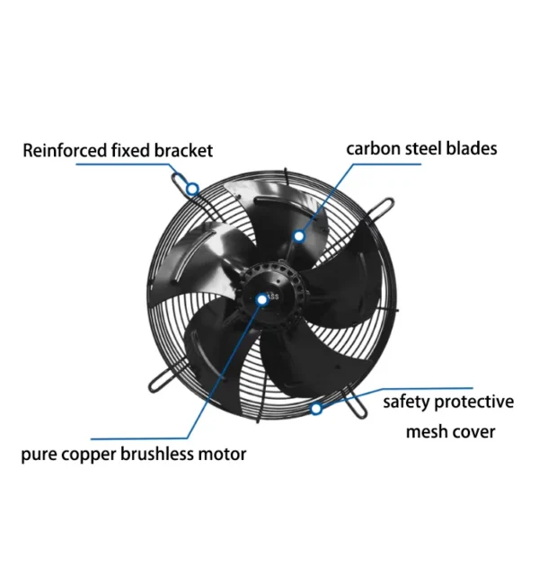 Low Noise Axial Fan, YSWF102L35P6-570N-500S, 50Hz - view 2