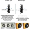 Low Noise Axial Fan, YSWF102L35P6-570N-500S, 50Hz - view 4