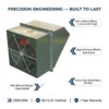 Low Noise Duct Fan, Axial, 220 V, Electric - view 2