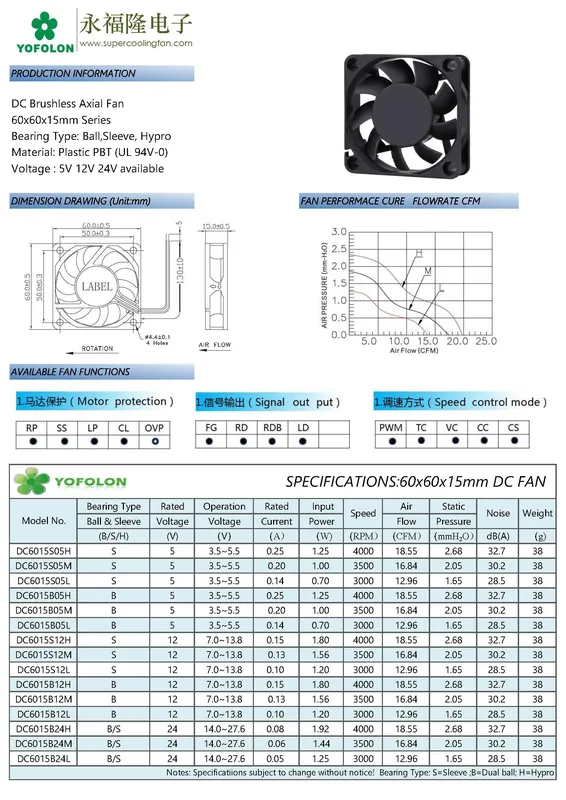 Low Noise Exhaust Fan, 60*60mm, 5V, 12V, 6015 - view 6