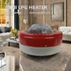 Lpg Gas Fan, Portable, 15-30sq, Steel - view 3