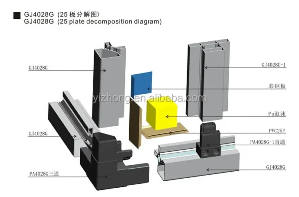 Machine Case for Fan, Aluminum, GJ4028G - view 5