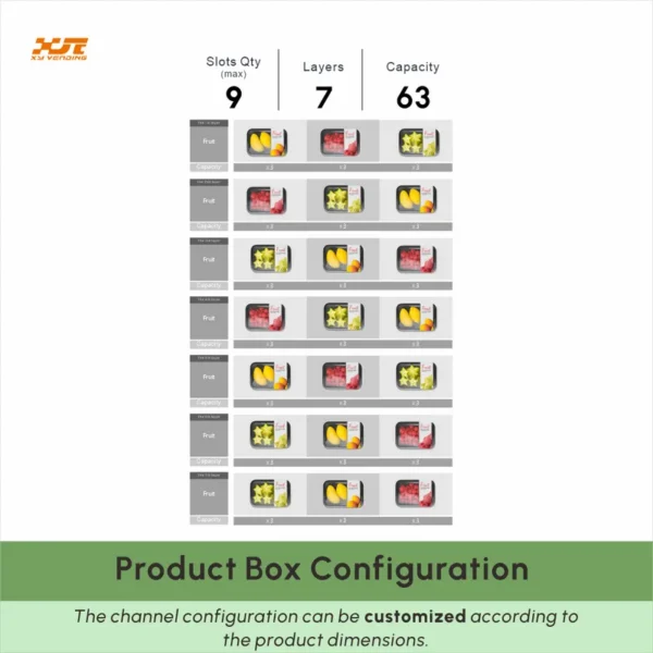 Machine Sdk Refrigerated Compressor, 6-Layer, 300-600 pcs - view 4