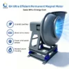 Magnet Energy Saving Fan, Explosion-proof, 380 V - view 2