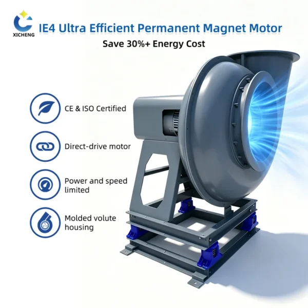 Magnet Energy Saving Fan, Explosion-proof, 380 V - view 2