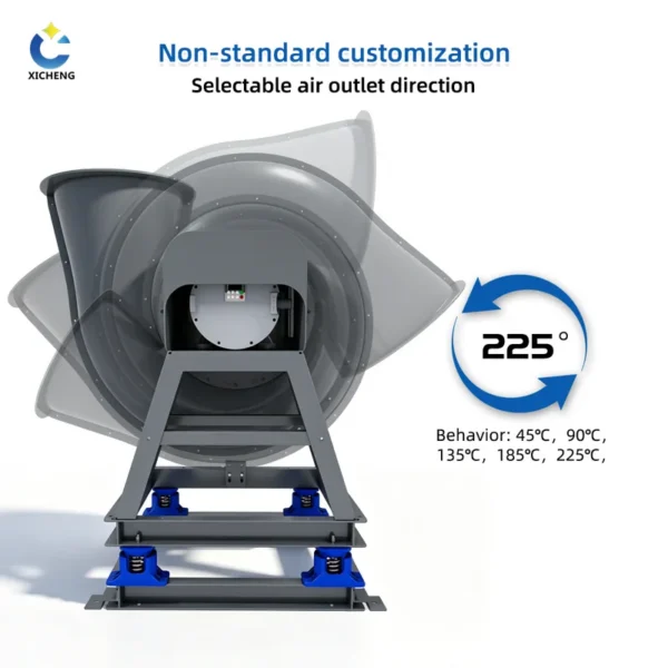 Magnet Energy Saving Fan, Explosion-proof, 380 V - view 4