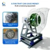 Magnet Energy Saving Fan, Explosion-proof, 380 V - view 5