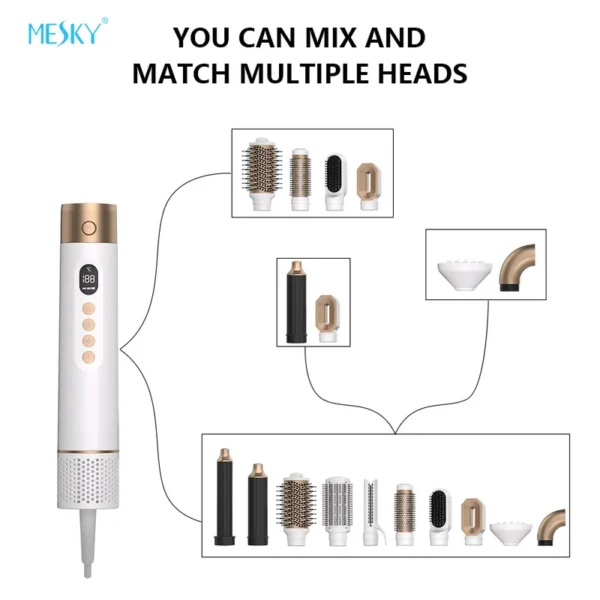 Mesky Style Airstyler, 220VAC~240VAC 50, 1300W+5%-10% - view 5