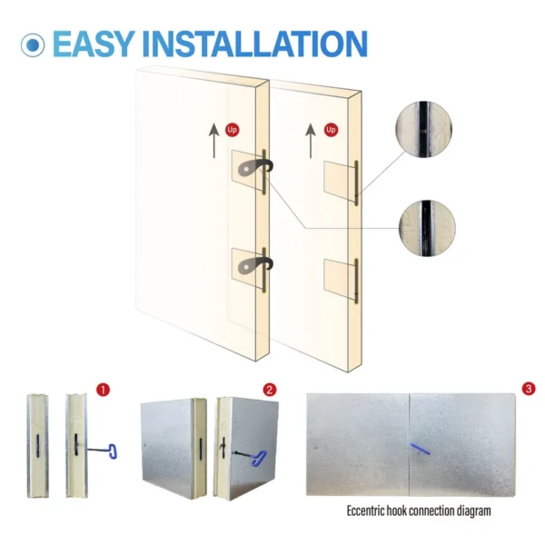 Metal Cold Room Panel, PIR, PU, Customizable - view 4