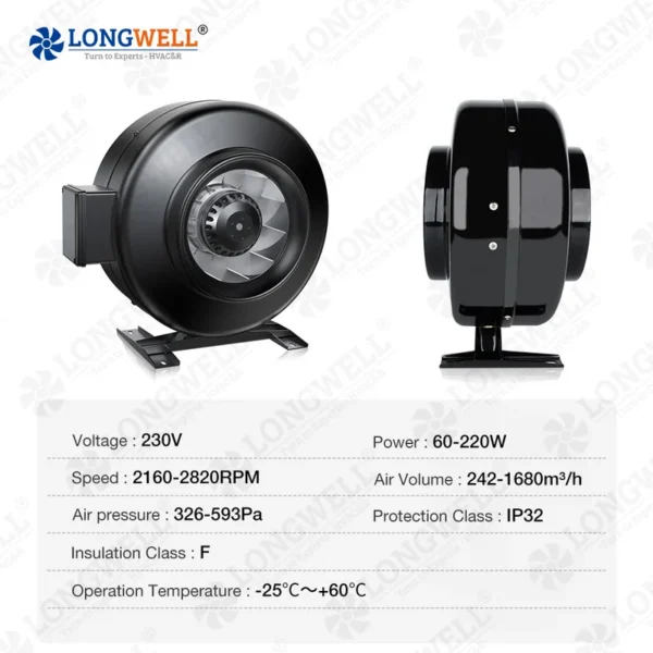 Metal Duct Fan, LONGWELL, 250mm, 230V - view 6