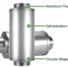 Metal Duct Fans, 50cm, Steel - view 2