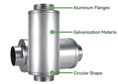 Metal Duct Fans, 50cm, Steel - view 2