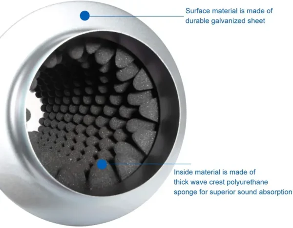 Metal Duct Fans, 50cm, Steel - view 6
