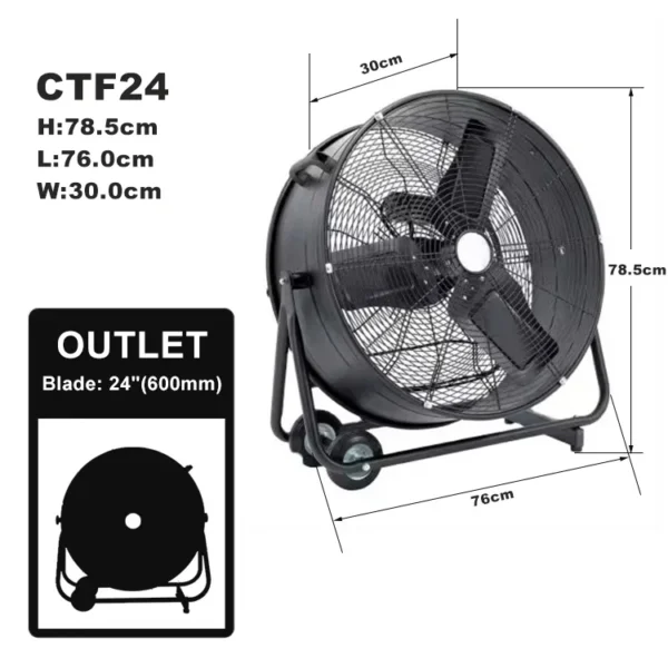 Metal Floor Drum Fan, Axial, 120 V, Electric - view 2