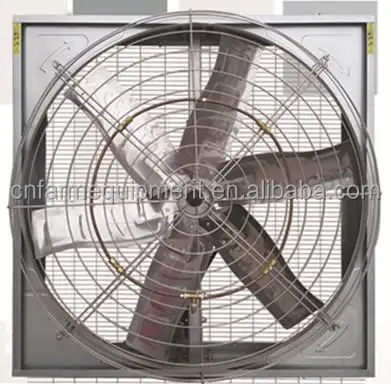 Metal Industrial Ventilation Fan, 1380, 380V 50Hz - view 5