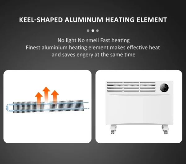 Metal Panel, Wall, 2000w, IP24, WIFI - view 4
