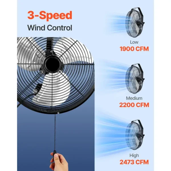 Metal Wall Mount Fan, 2473, CFM, Waterproof, IP44 - view 5