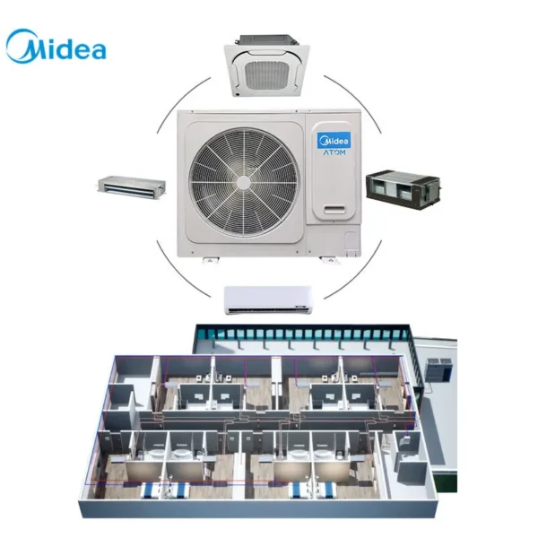 Midea Atom Air Conditioner, VRF, ≥ 30, DC - view 3