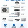 Midea Atom Air Conditioner, VRF, ≥ 30, DC - view 4
