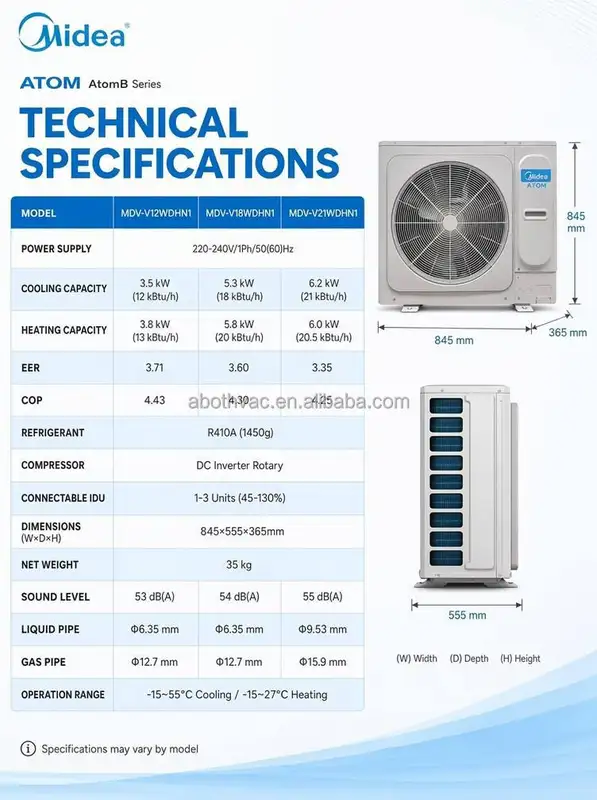 Midea Atom Air Conditioner, VRF, ≥ 30, DC - view 5