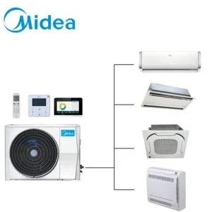 Midea Mini Split Air Conditioner, 9000-36000 BTU, R410A DC Inverter