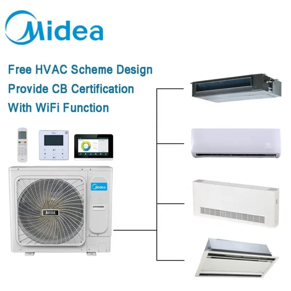 Midea Mini Split Air Conditioner, 9000-36000 BTU, R410A DC Inverter - view 2