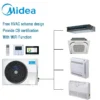 Midea Mini Split Air Conditioner, 9000-36000 BTU, R410A DC Inverter - view 6