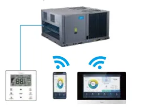 Midea Rooftop Air Conditioner, Ducted, Ceiling, Inverter - view 2