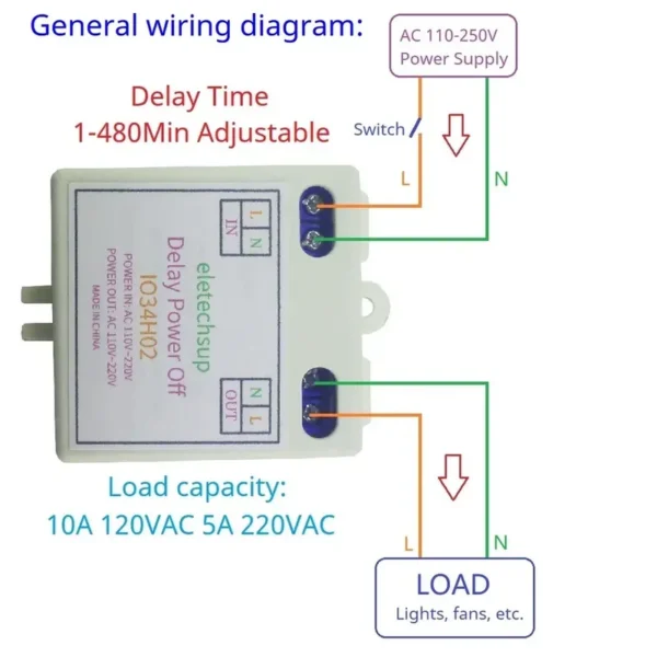 Min Adjustable Light Fan, IO34H02, 110V, 120V, 220V - view 4