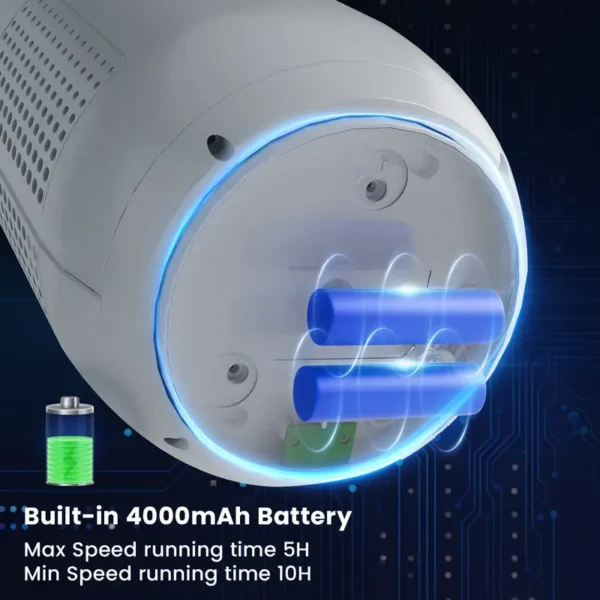 Mini Bladeless Fan, 4000mah, Portable, USB, 90° - view 5