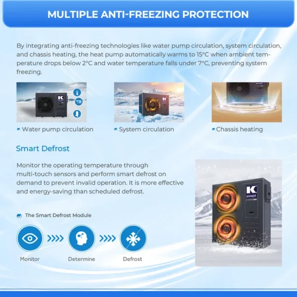 Mini Monobloc Heat Pump, R290, 8kw, 10kw - view 5