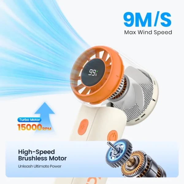 Mini Portable Handheld Fan, H5, 15000RPM, 5000mAh - view 3