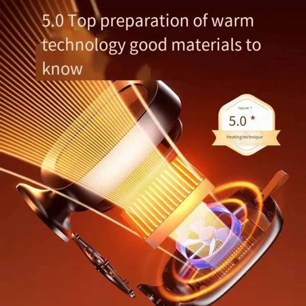 Mini Ptc Heater, Portable, 1200W, ABS - view 2