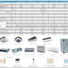 Mini Split Air Conditioner, 110V/220V, 60Hz, 9000, 12000 - view 6