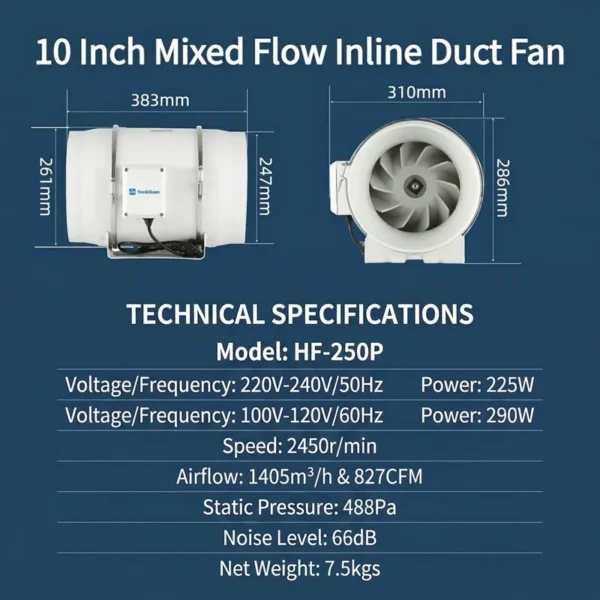 Mixed Flow Duct Fan, 50000, 10', Inline, PSE - view 6