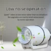 Mixed Flow Duct Fan, 6", 320 - view 6