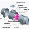 Mixed Flow Duct Fan, HVAC, 6", 150mm, Plastic - view 3