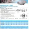 Mixed Flow Fan, 220/110V, Inline - view 2