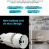Mixed Flow Fan, 220/110V, Inline - view 4