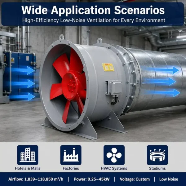 Mixed Flow Fan, 220 V, Electric - view 2