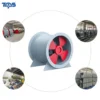 Mixed Flow Fan, 220V-480V, Electric