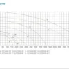Mixed Flow Fan, 520, CFM, ABS - view 5