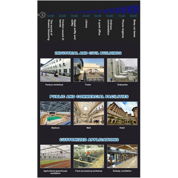 Mixed Flow Fan, Customized, Electric - view 4