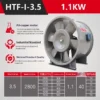 Mixed Flow Fan, HTF, Axial, Explosion-Proof - view 6